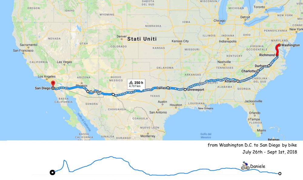 WASHINGTON D.C. TO SAN DIEGO BY BIKE